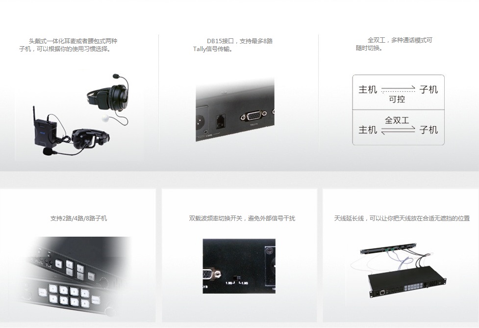 无线通话及TALLY系统